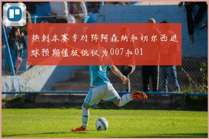 热刺本赛季对阵阿森纳和切尔西进球预期值极低仅为007和01